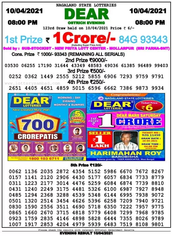 Lottery Sambad 29.03.2023 : Check today’s result here