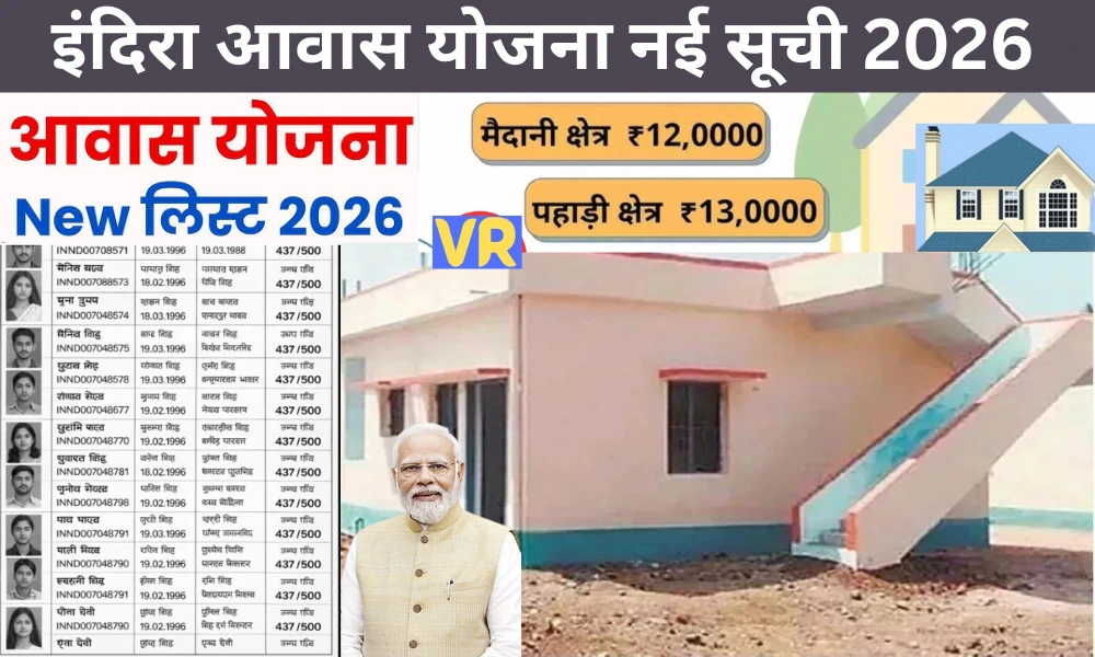 इंदिरा आवास योजना नई सूची 2026 इंदिरा आवास योजना नई सूची 2026
